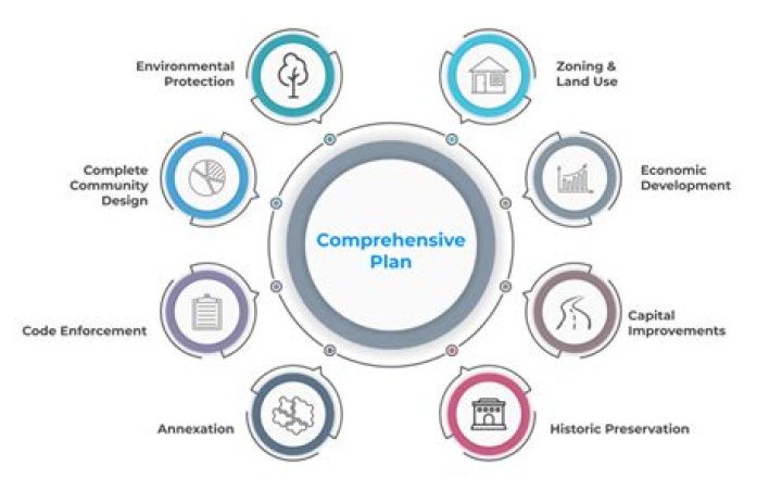 A Comprehensive Guide To Private Company Ownership
