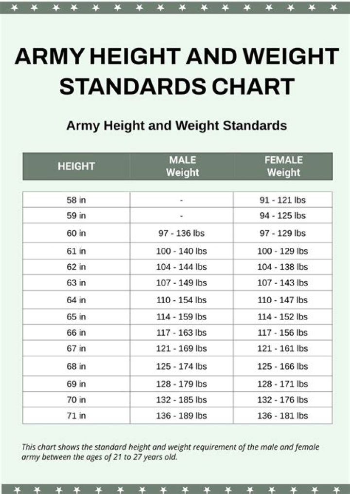 A Comprehensive Look At Age, Height, And Career Highlights