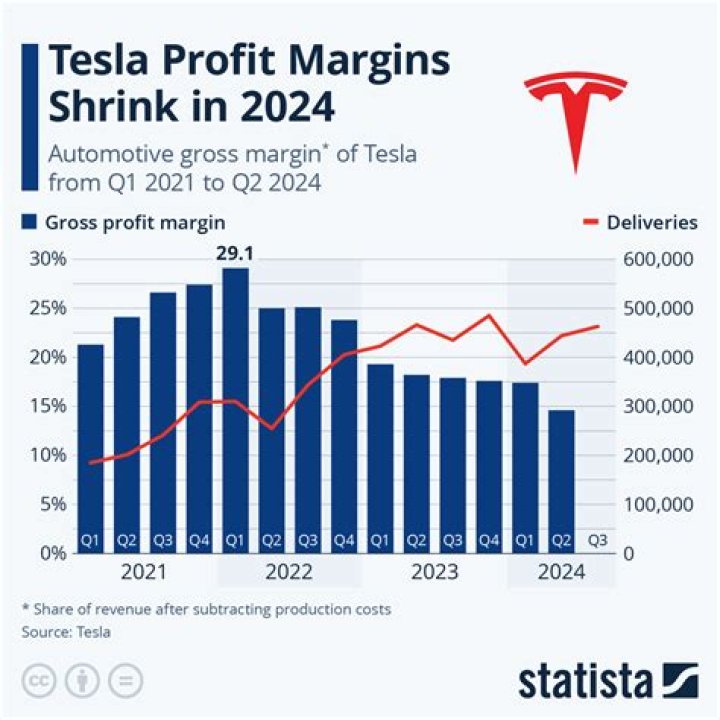 alpha m. Net Worth & Earnings (2024)