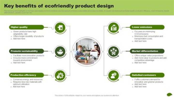 An Eco-Friendly Approach To Personal Privacy