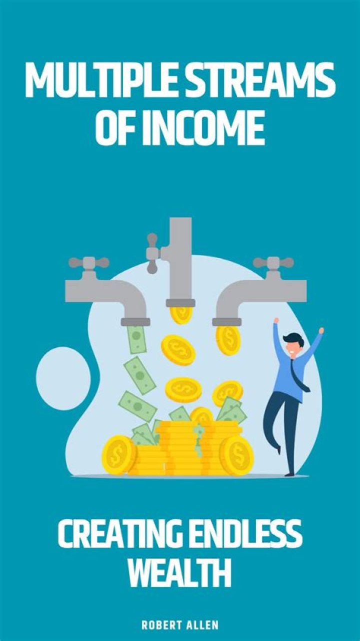 Astonishing Net Worth, Income Streams, And Success Secrets