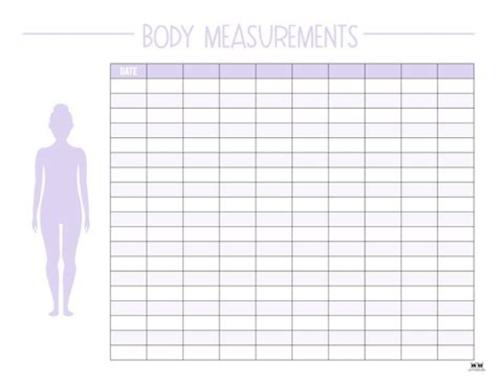 Body Measurements, Fitness, And Diet