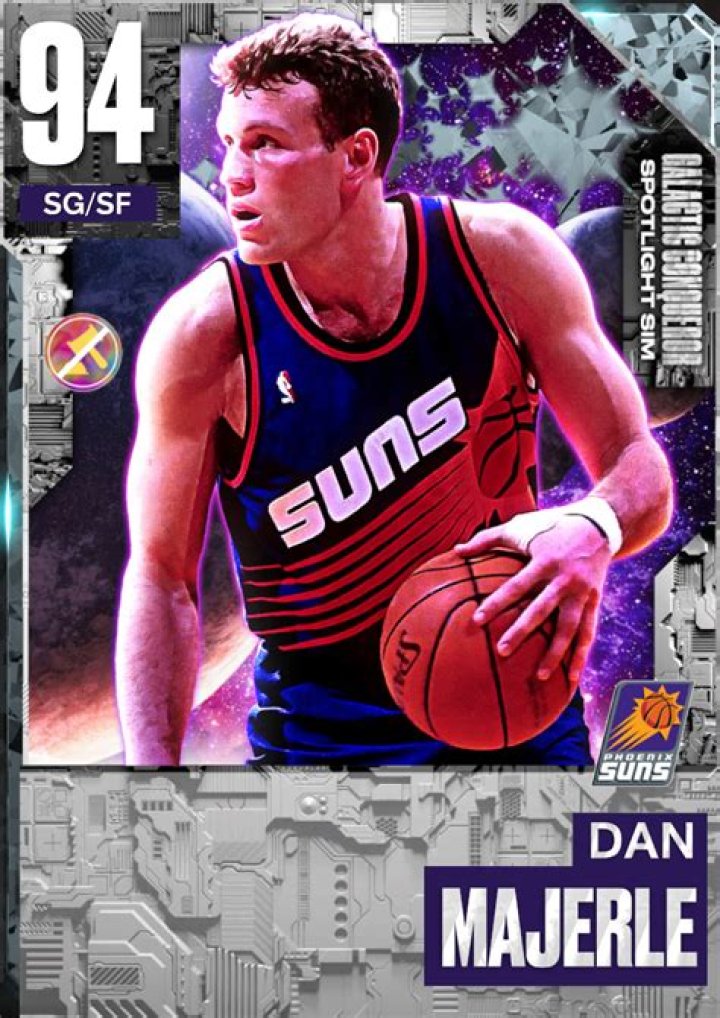 Dan Majerle - BlogNews