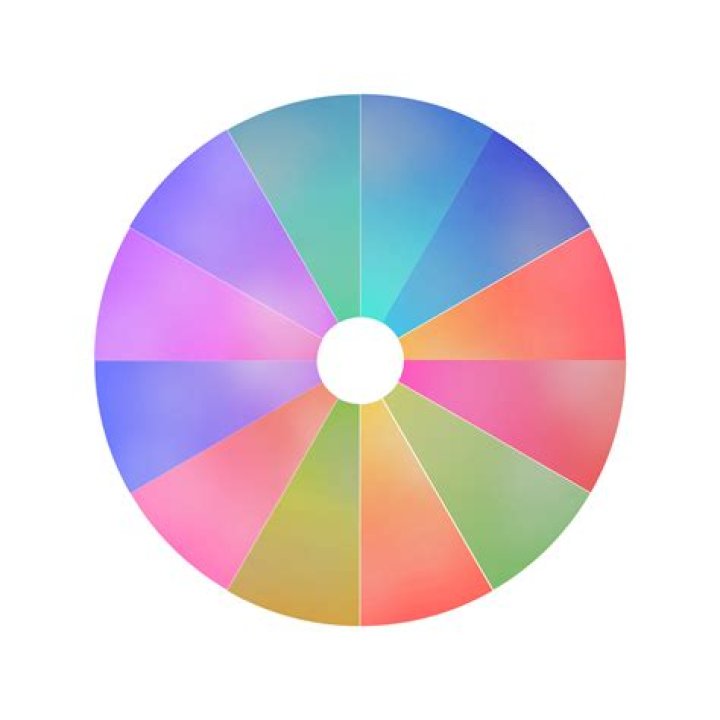 Explore Virgo Libra Cusp Compatibility and Virgo Libra Cusp Dates Here!