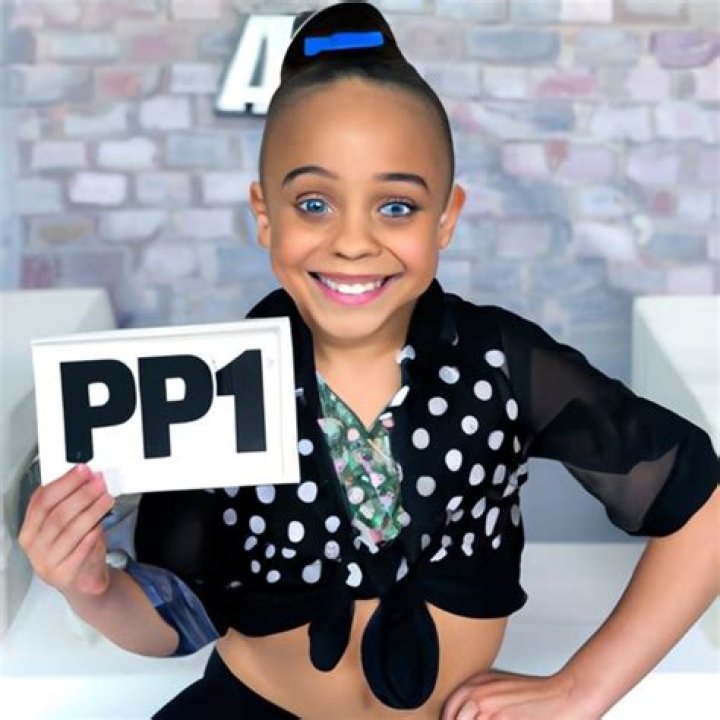 Exploring Her Age And Career
