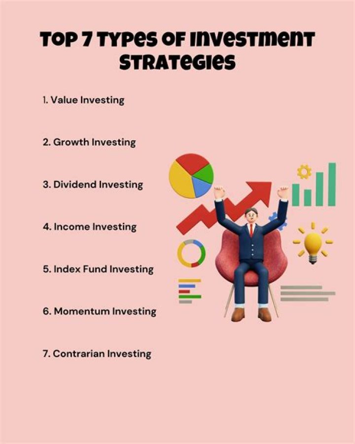 Exploring His Net Worth And Investment Strategies