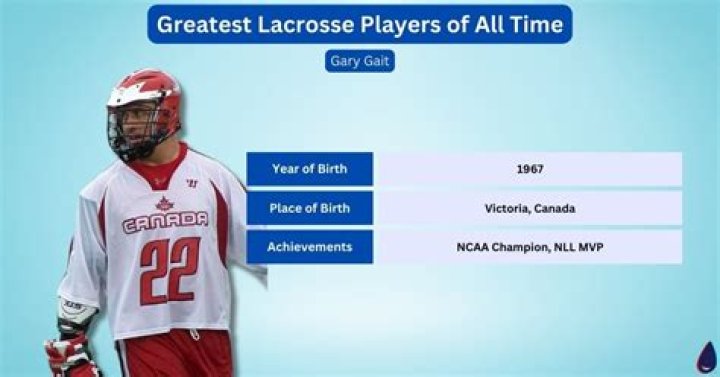 Gary Gait (Lacrosse Player) - Age, Birthday, Bio, Facts, Family, Net Worth, Height & More ·