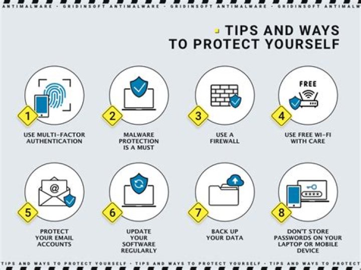 How To Protect Yourself From Leaked Private Videos