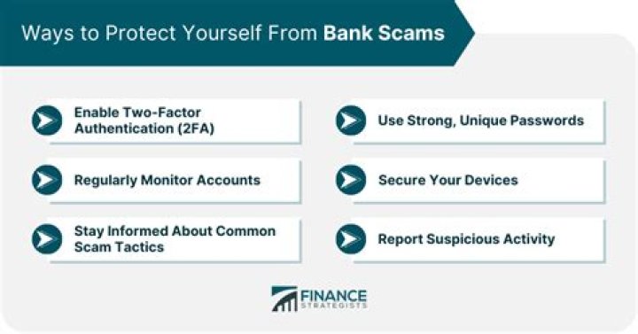 How To Protect Yourself From 
