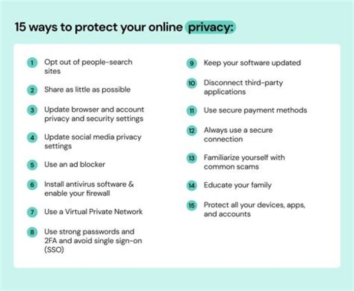 Insider Tips On Protecting Your Privacy From 