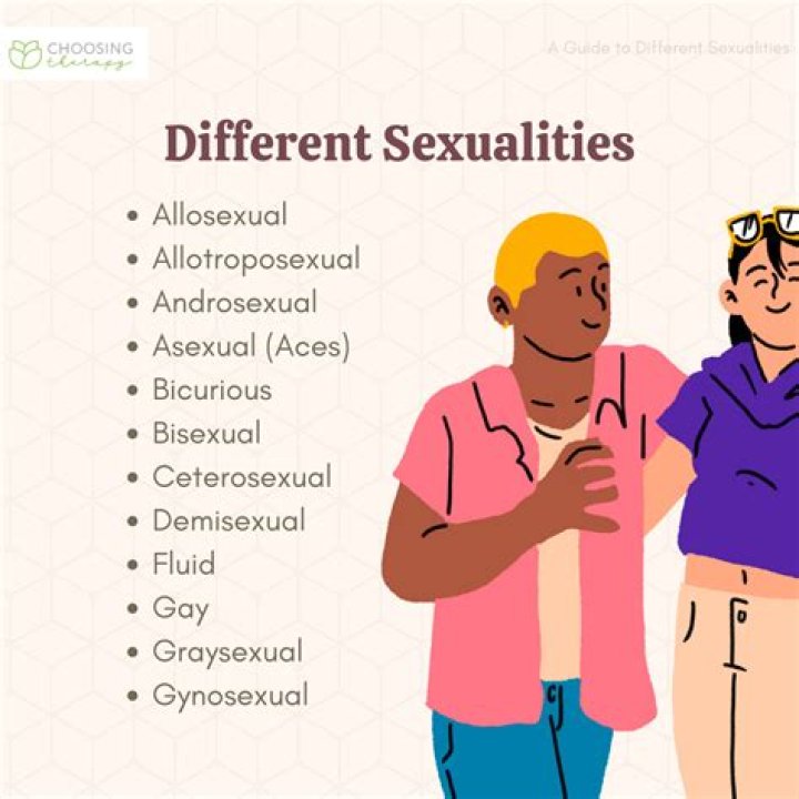 Is Charlie Crist Gay? Know More About His Sexuality and Life Events!