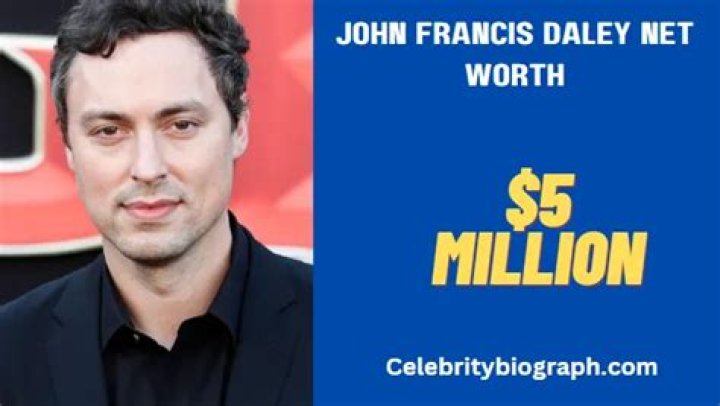 John Francis Daley Biography - SwiftBlog