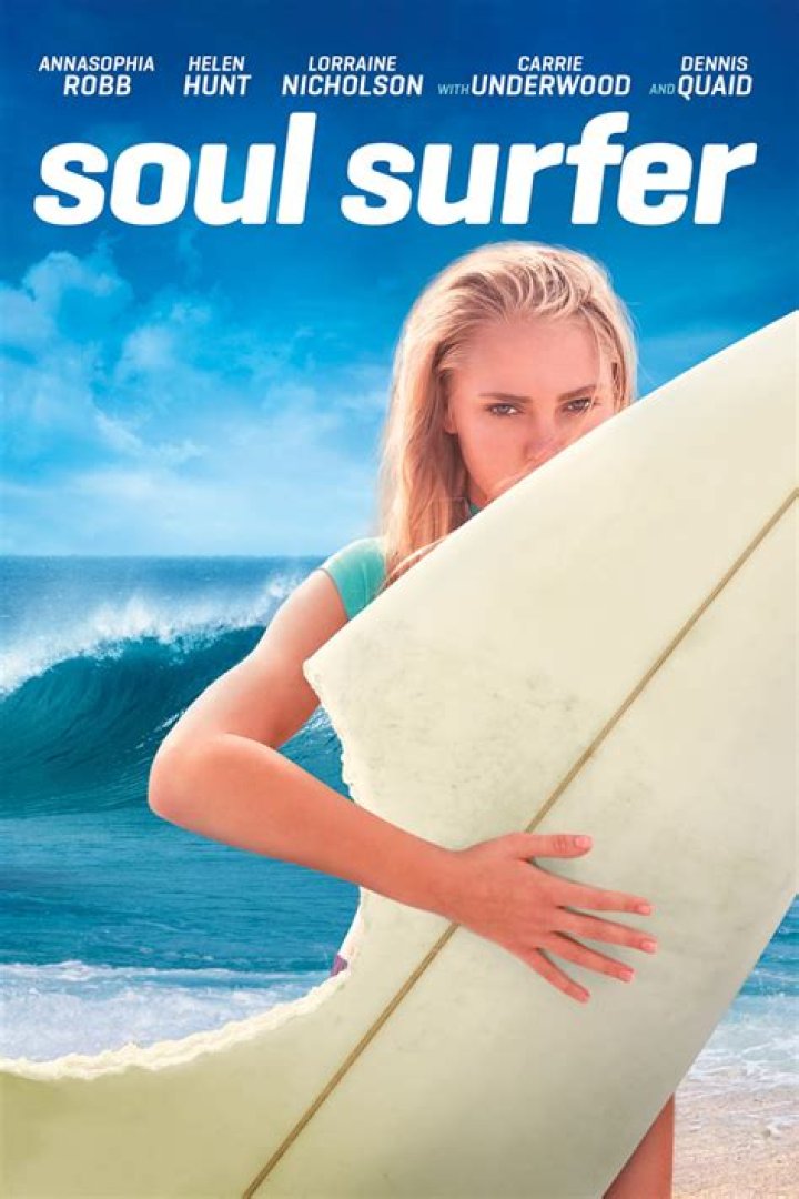 Lorraine Nicholson Biography,Age, Movies, Net worth, Soul Surfer |