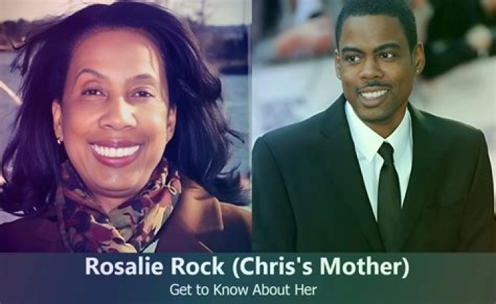 Rosalie Rock Bio (Wiki)