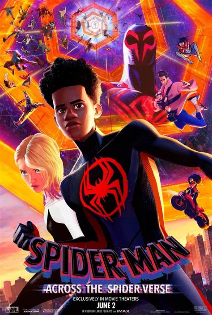 Spiderman Across The Spider Verse Soap2day