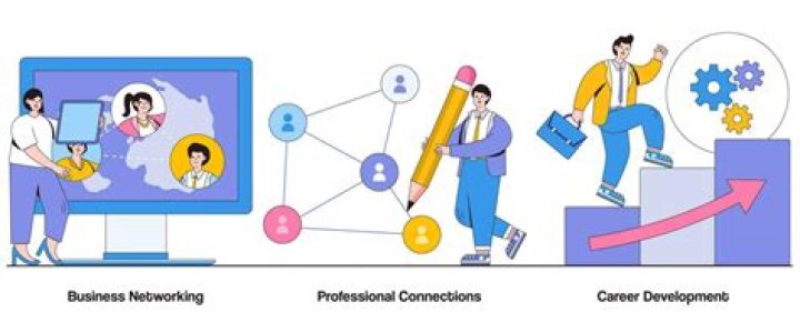 Surprising Connections And Career Insights