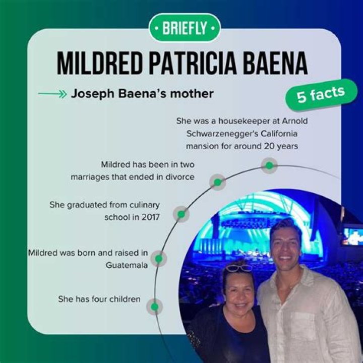 The Extraordinary Story Of Mildred Patricia Baena