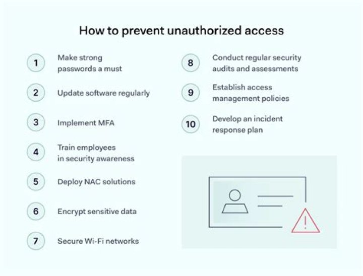 Unauthorized Content Disclosure and Privacy Concerns