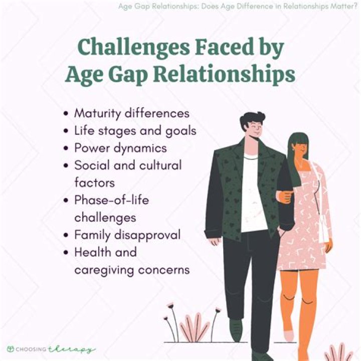 Unconventional Love That Defies Age Gaps
