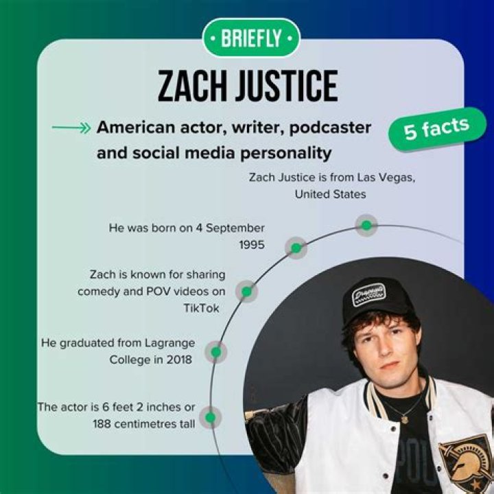 Uncover The Secrets Of Zach Justice's Net Worth