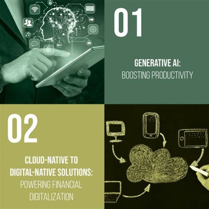 Uncovering Insights And Future Prospects