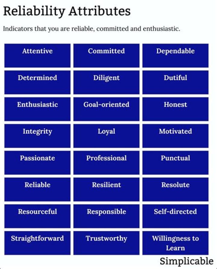 Uncovering The Physical Attributes Of A Creative Visionary