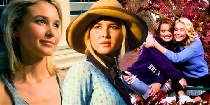Uncovering The Secrets: Isabel May's Relationship Revealed
