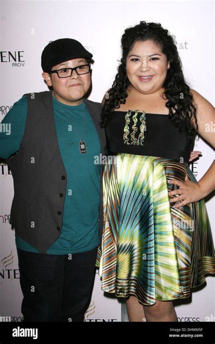 Uncovering The Secrets Of Rico Rodriguez: Raini Rodriguez's Talented Brother