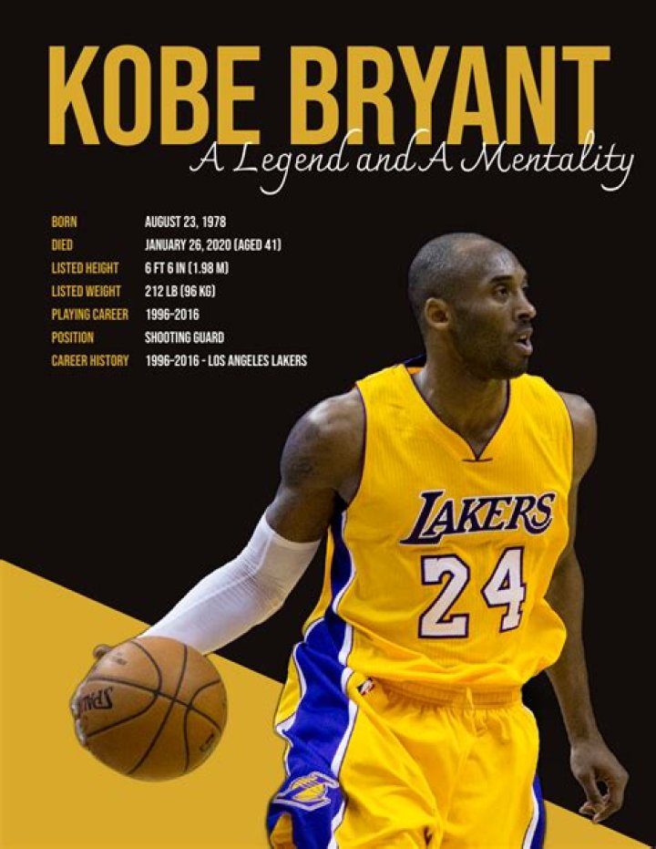 Understanding The Significance Of Kobe Bryant's Last Words