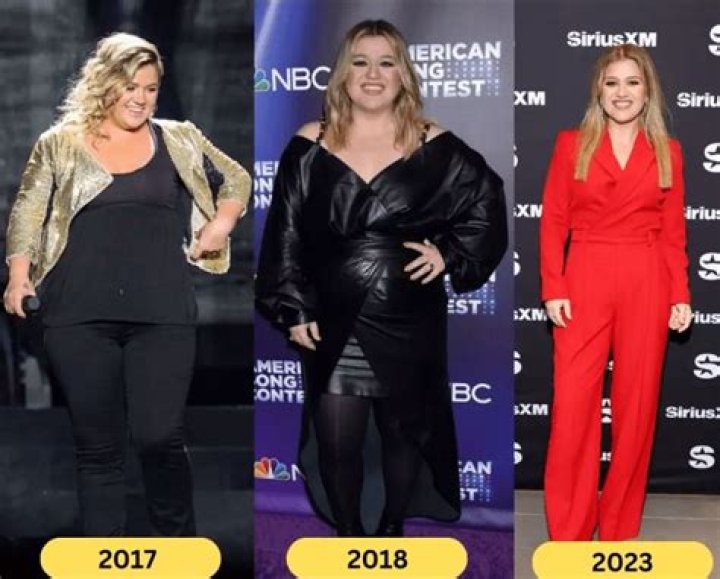 Unveiling Kelly Clarkson's Height: Insights And Surprises Revealed