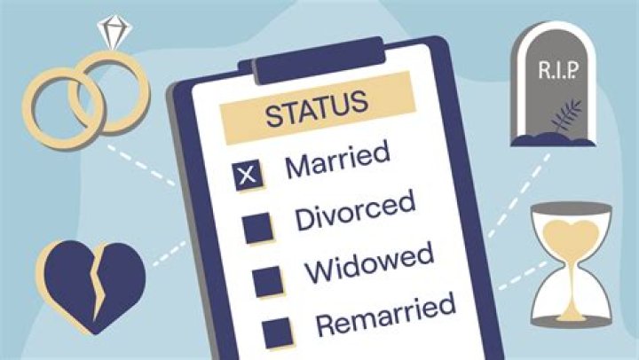 Unveiling Lukaku's Marital Status: Insights And Discoveries