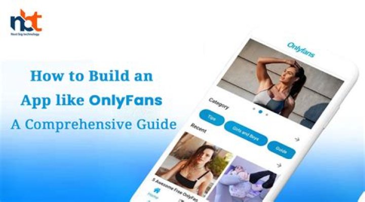 Unveiling The Andie Case OnlyFans Leaks: A Comprehensive Guide