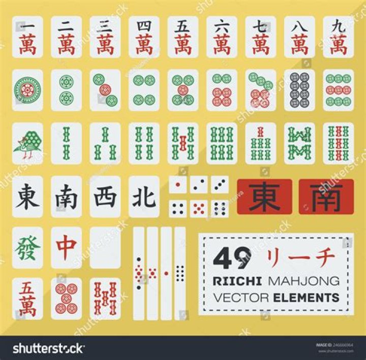 Unveiling The Legacy Of Riichi Sato: Discoveries And Insights