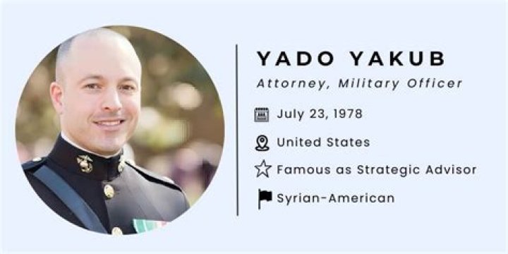 Unveiling Yado Yakub's Net Worth: Discoveries And Insights