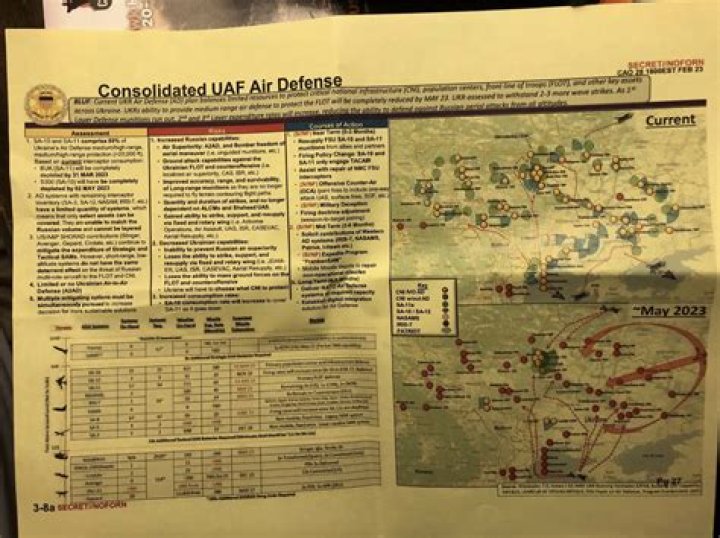 US Military Classified Documents Leaked On Twitter & Reddit The Talks Today