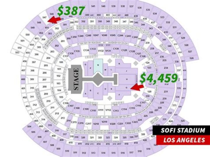 Your Guide To The NRG Taylor Swift Seating Chart